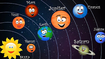 Sampai saat ini Tata Surya kita tersusun atas  Macam-macam Planet dan Penjelasanya