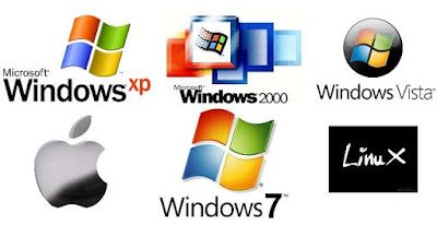 examples of operating system