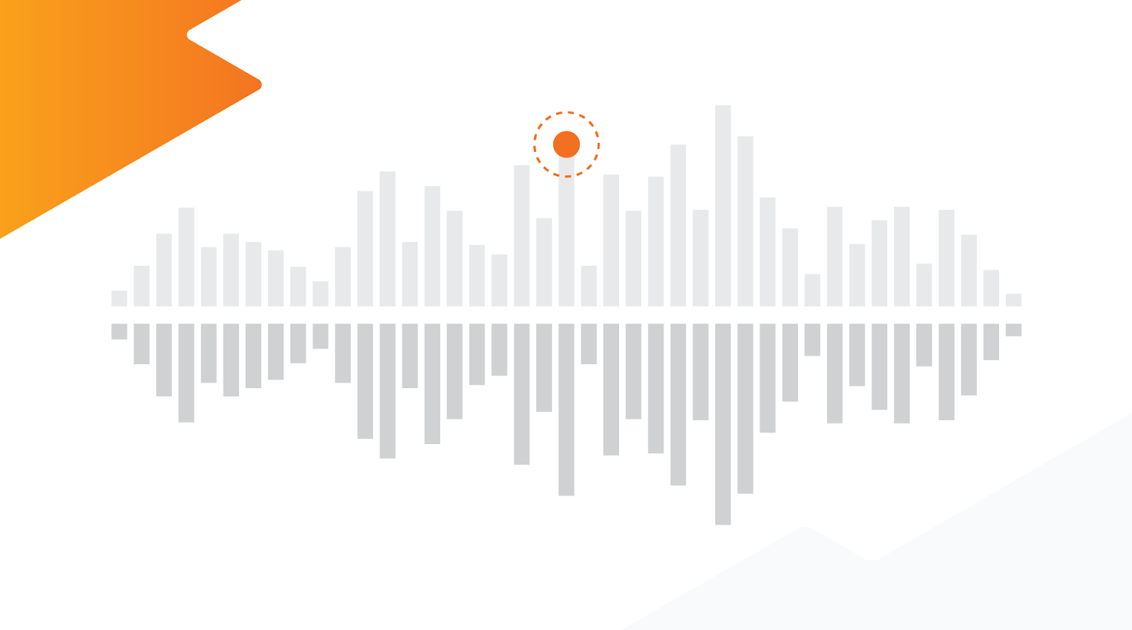 From singing to musical scores: Estimating pitch with SPICE and Tensorflow Hub