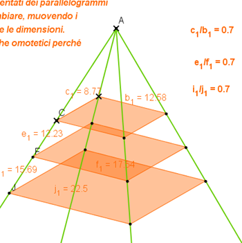 figure simili