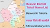 All Beawar District Tehsil Name List, ब्यावर जिले की तहसीलें 