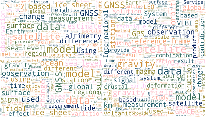 Geodesy Division Year In Review 2024