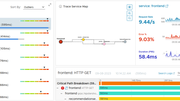 RED Metric to Traces to Logs