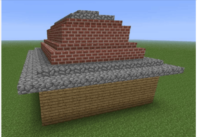 The Definitive Guide to Minecraft Roofs