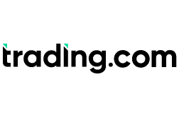 Trading.com