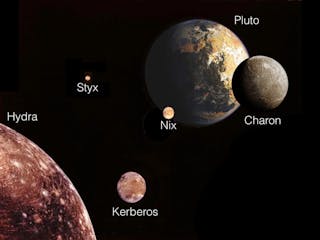 Pluto's Moons