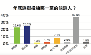 螢幕快照_2018-09-13_下午1_35_07