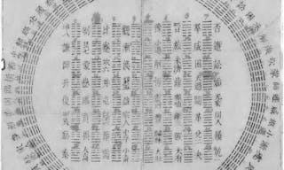 Diagram_of_I_Ching_hexagrams_owned_by_Go