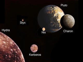 Pluto's Moons