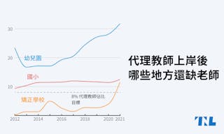 代理教師荒_TNL