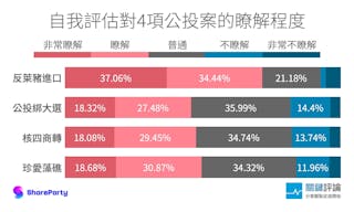 公投認知封面-主站-修改