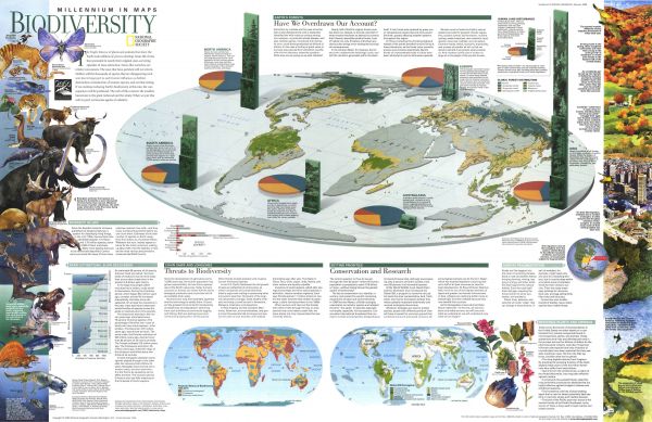 National Geographic,Biodiversität,Weltkarte