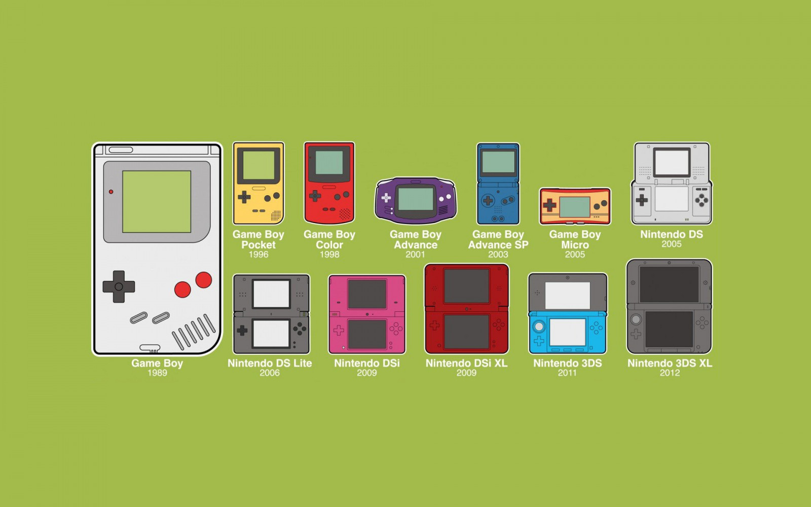 1920x1200 px, konzolok, evolúció, Game Boy, minimalizmus, Nintendo