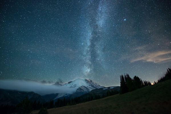 2048x1367 px,laiteux,nuit,galaxie,Roche,ciel