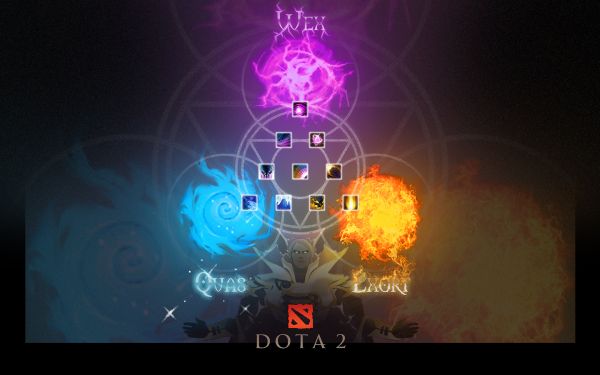 Dota,Dota 2,起動者,1440x900ピクセル