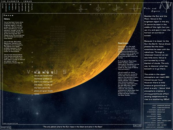 planète,Vénus,1600x1200 px,Infographie