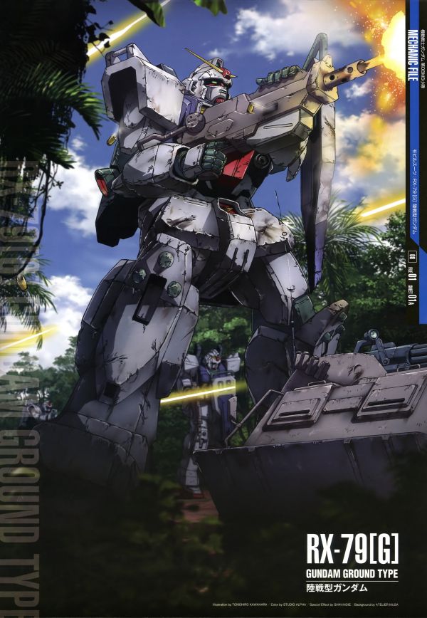 Gundam Ground Type,Mobile Suit Gundam La 08a MS team,anime,mech,Super Robot Taisen,Gundam