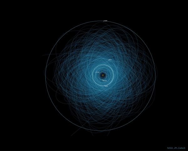 ARTE,círculo,Objeto astronômico,azul elétrico,simetria,padronizar