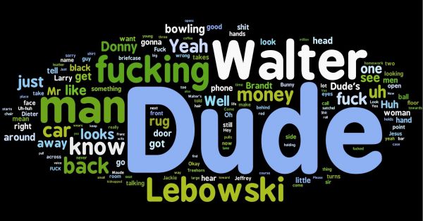 The Big Lebowski,Lebowski,merke,Fyren,tekst,faen