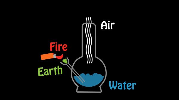 minimalismus,umělecká díla,ilustrace,text,logo,chemie