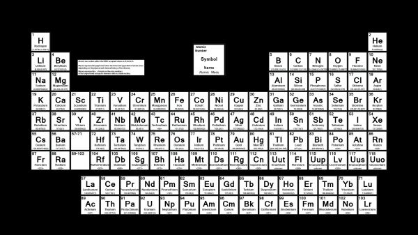 1920x1080 px,Atom,chemical,chemistry,elements,nature