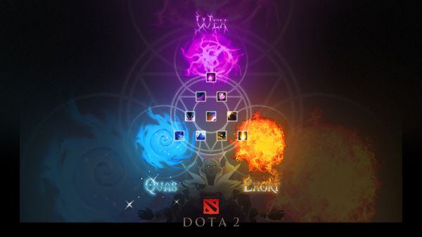 Dota 2,заявяващ,Dota