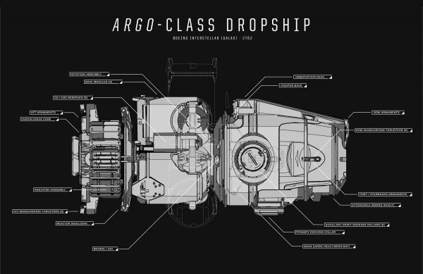 Battle,Argo,dropship,schematisk,enkel bakgrund,svart bakgrund