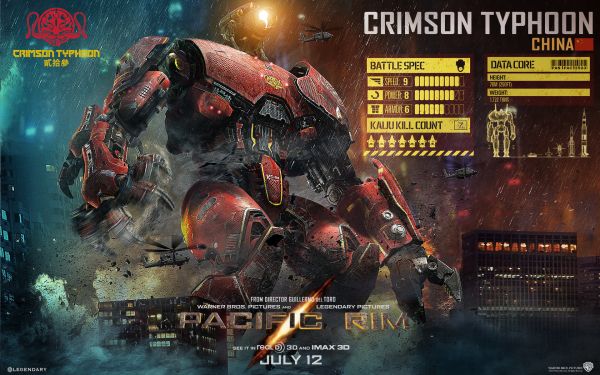 Pacific Rim, affiche de film