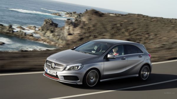 1920x1080 px,Mercedes Classe A