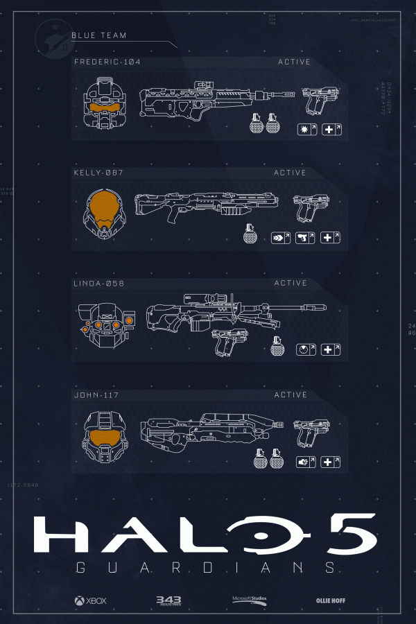 Halo 5 Guardiani, Xbox, Microsoft, 343 Industries, master Chief, Alone