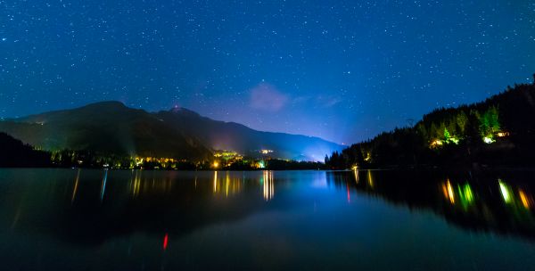 landscape,colorful,dark,night,galaxy,lake