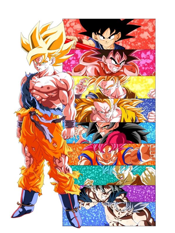 Dragon Ball,anime chlapci,syn Goku,Dragon Ball FighterZ,anime