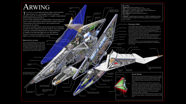 Yıldız Fox,Arwing,Infografi,Siyah arka plan,Metin,Uçak