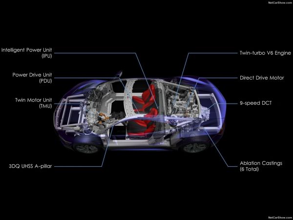 carro,veículo,infográficos,Acura NSX,Acura,Acura NSX 2017