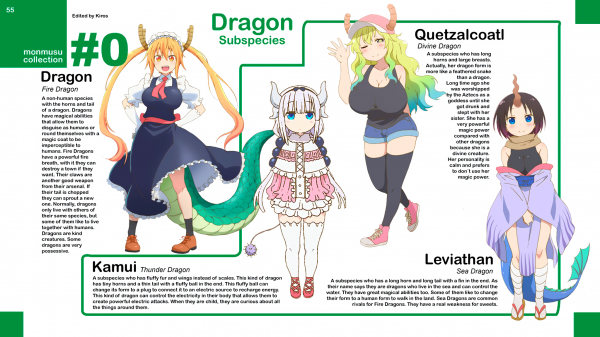 Tohru Kobayashi san Chi no Maid Drage,Kobayashi san Chi no Maid Drage,Kanna Kamui Kobayashi san Chi no Maid Drage,anime,infografikk,humor