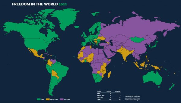 Мир,Свобода,Демократия,Диктаторы,Стран,Континентах