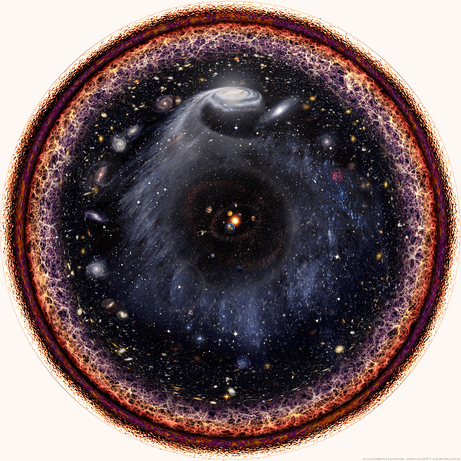 mercure, Vénus, Terre, Lune, Mars, Jupiter, Saturne, Uranus, Neptune, Météores, météorite, Système solaire, voie Lactée, galaxie, constellation, univers, espace, Fond simple, arrière-plan transparent