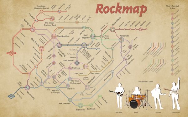 música, mapa, dibujo, ilustración, guitarra, texto