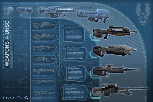 pistolet,Halo 4,CSNU,véhicule,arme,343 Industries