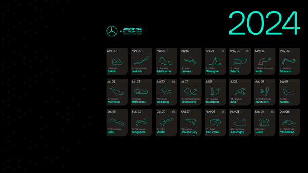 Mercedes F1,Hartă,Formula 1,calendar