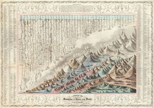 mountain view,hegyek,mountain top,Infographics,szöveg,Észak Amerika