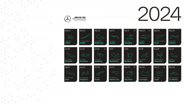 Mercedes F1,bản đồ,Công thưc 1,lịch