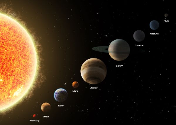 planetă, spaţiu, Pământ, atmosfera, Soare, Marte