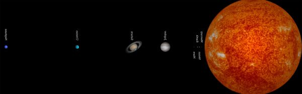 Terre,Jupiter,Mars,mercure,3840x1200 px,Affichage multiple