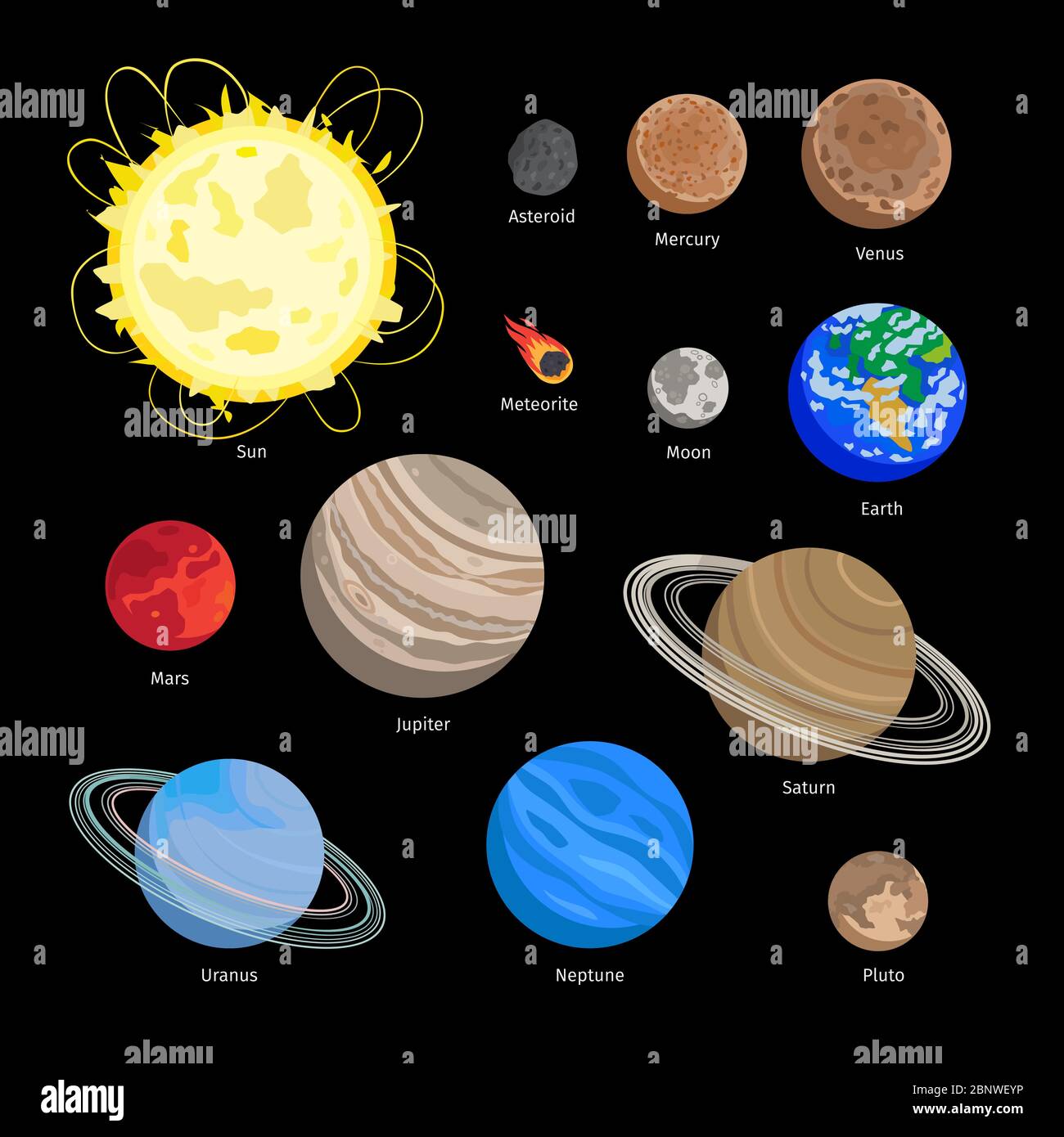 Solar system planet icons in flat style. Astronomical vector space object isolated on black. Jupiter and earth, moon and sun, asteroid and meteorite Stock Vector