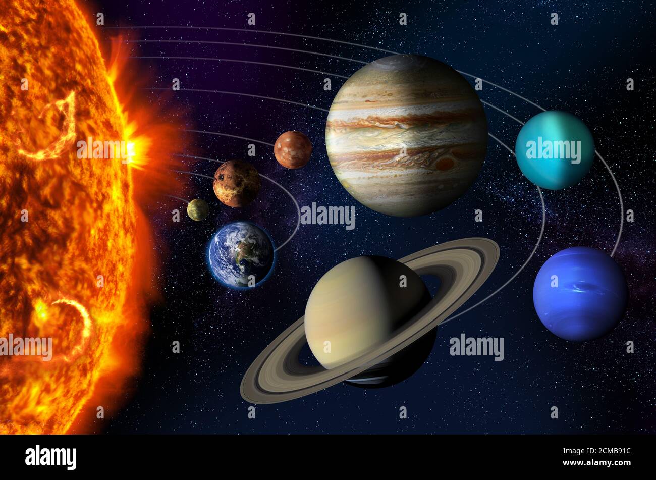 Sun and the planets of our Solar system on orbits, starry space background. Image elements furnished by NASA. Stock Photo