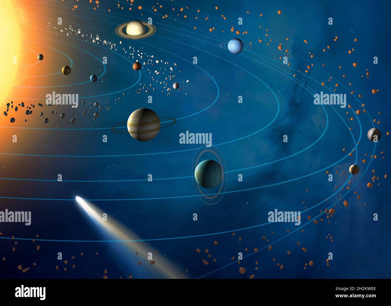 Orbits of planets in the Solar System Stock Photo