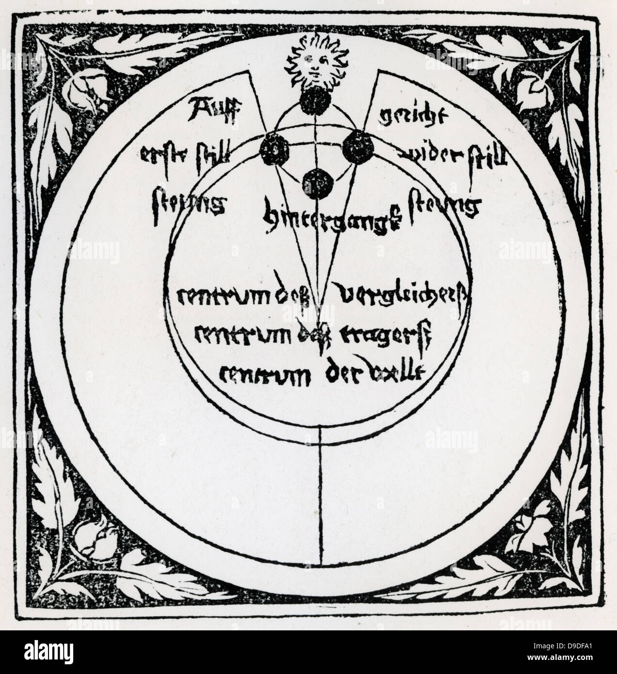 Orbits of Sun and Moon according to the geocentric theory of the universe. Woodcut, 1539. Stock Photo