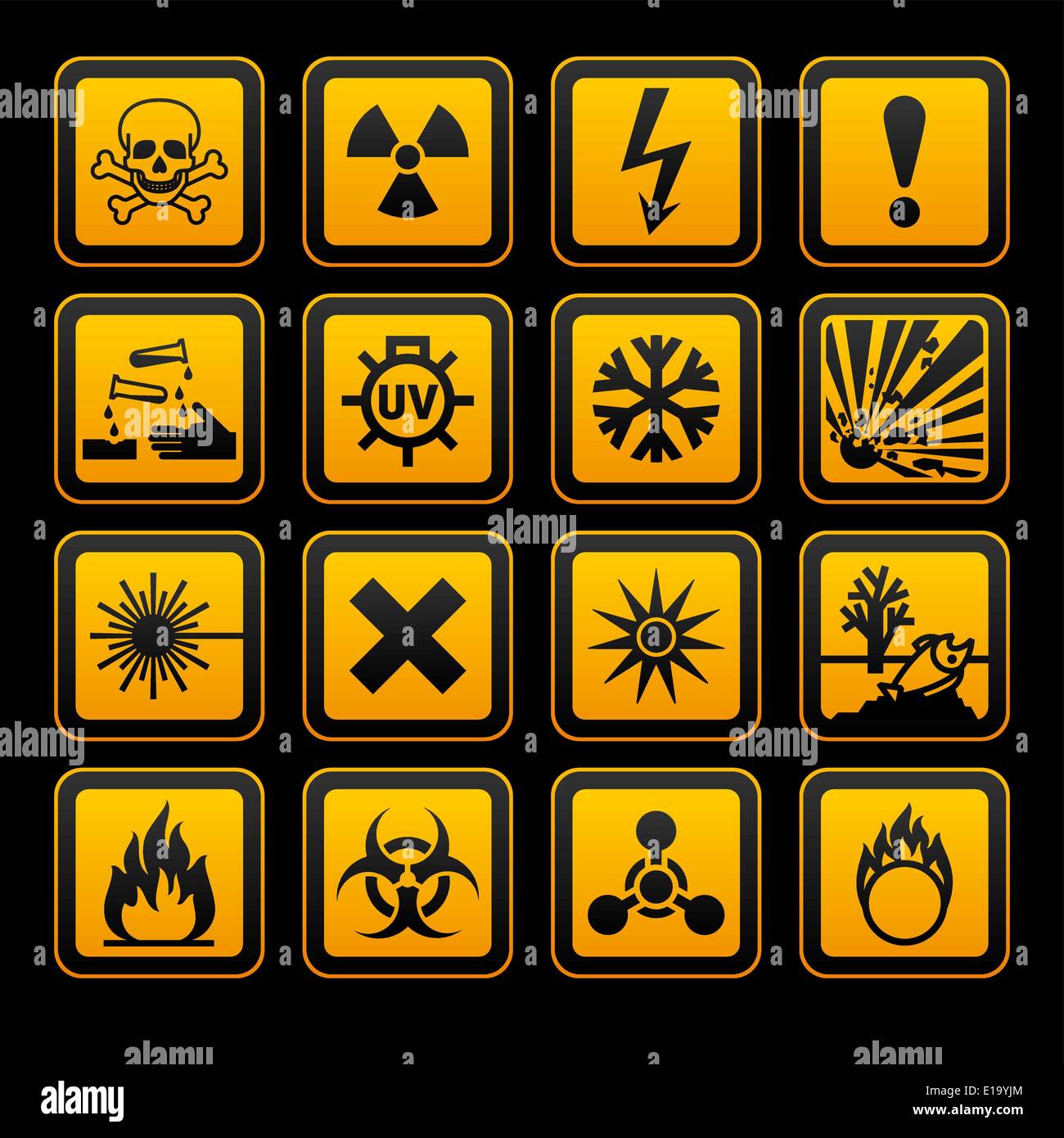 Chemical Hazard Symbols