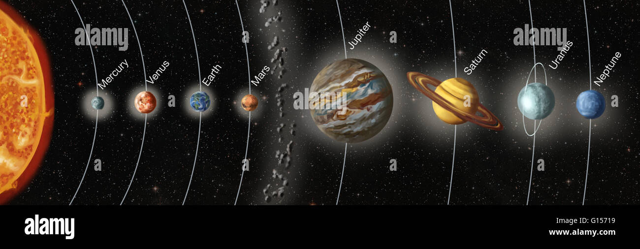 Artwork of Earth's solar system, showing the eight planets that orbit the Sun. The eight planets, from inner to outer, are: Mercury, Venus, Earth, Mars, Jupiter, Saturn, Uranus and Neptune. The inner four planets are rocky, the outer four are gas giants. Stock Photo